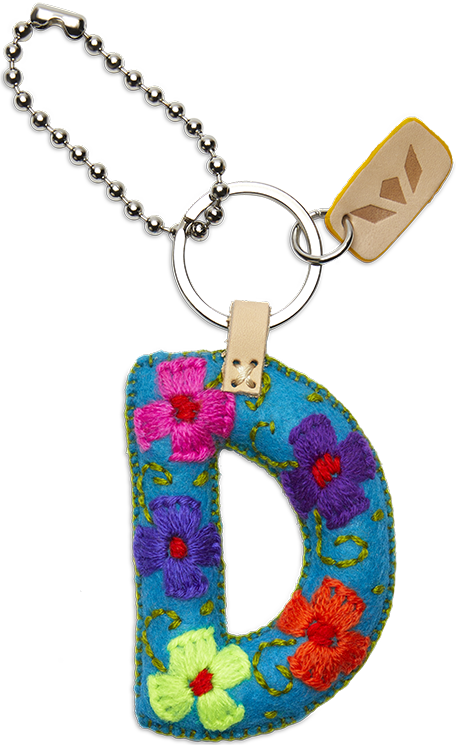 Turquoise Felt Alphabet Charms - Image 6