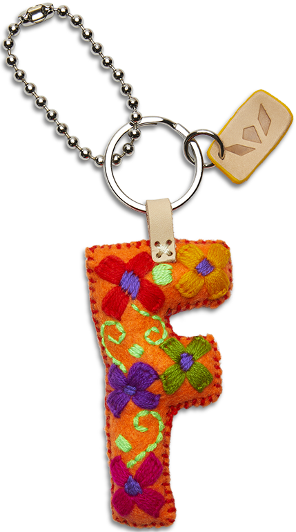 Orange Felt Alphabet Charms - Image 8
