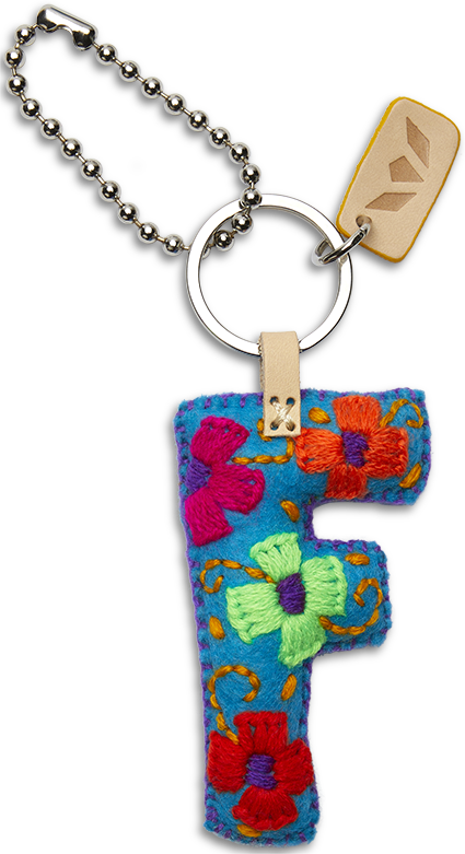 Turquoise Felt Alphabet Charms - Image 8