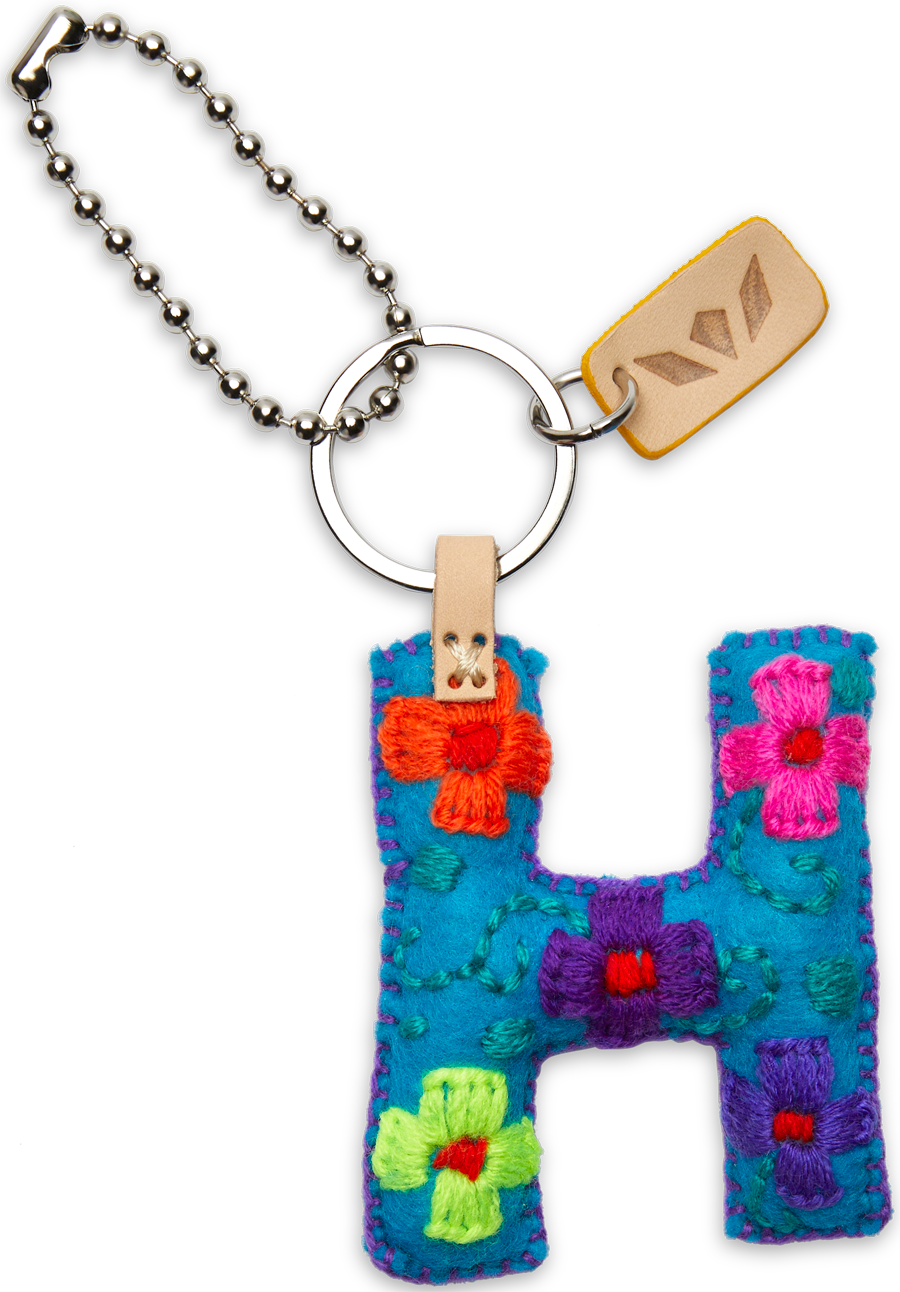 Turquoise Felt Alphabet Charms - Image 10
