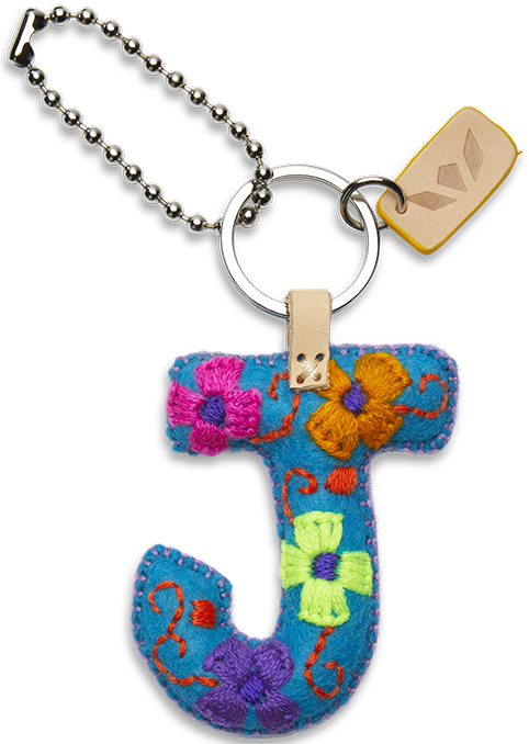 Turquoise Felt Alphabet Charms - Image 12