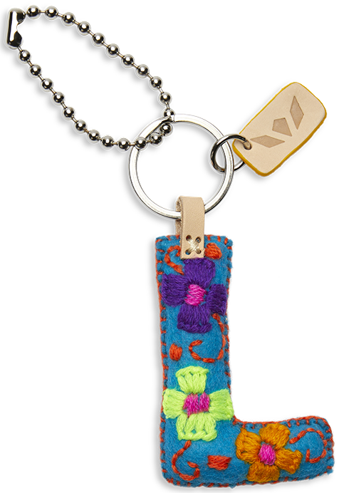 Turquoise Felt Alphabet Charms - Image 14