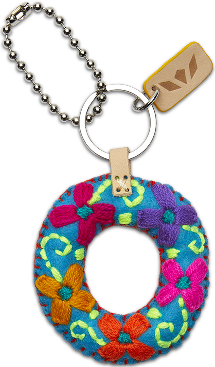 Turquoise Felt Alphabet Charms - Image 17