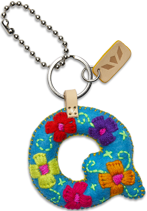 Turquoise Felt Alphabet Charms - Image 19