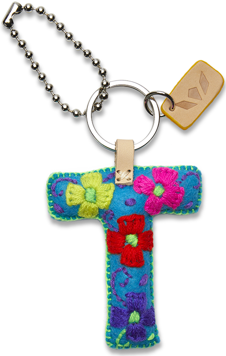 Turquoise Felt Alphabet Charms - Image 22