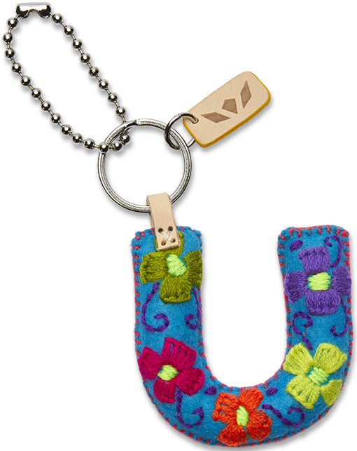 Turquoise Felt Alphabet Charms - Image 23