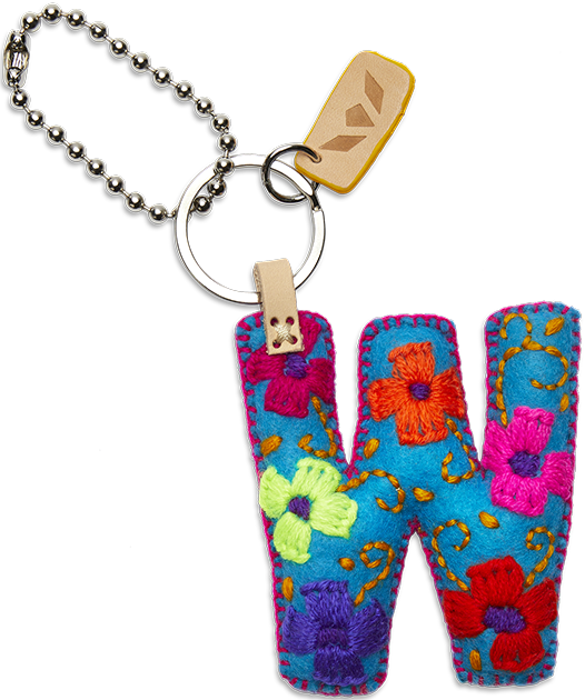 Turquoise Felt Alphabet Charms - Image 25