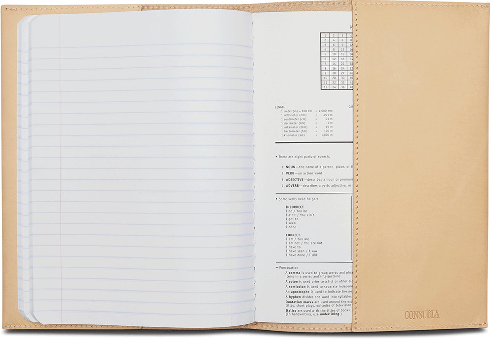 Diego Notebook Cover - Image 5