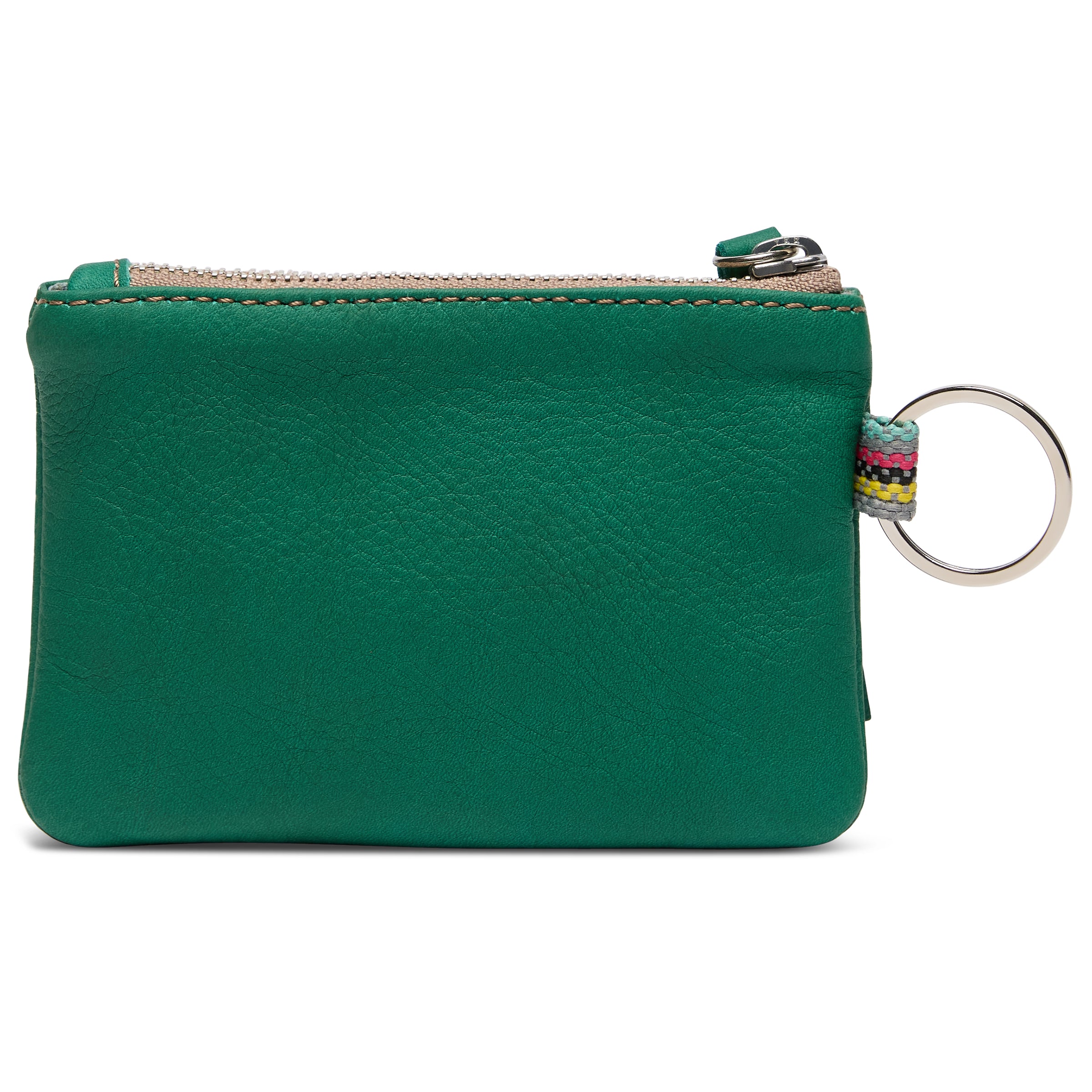 Teal Pouch - Image 3